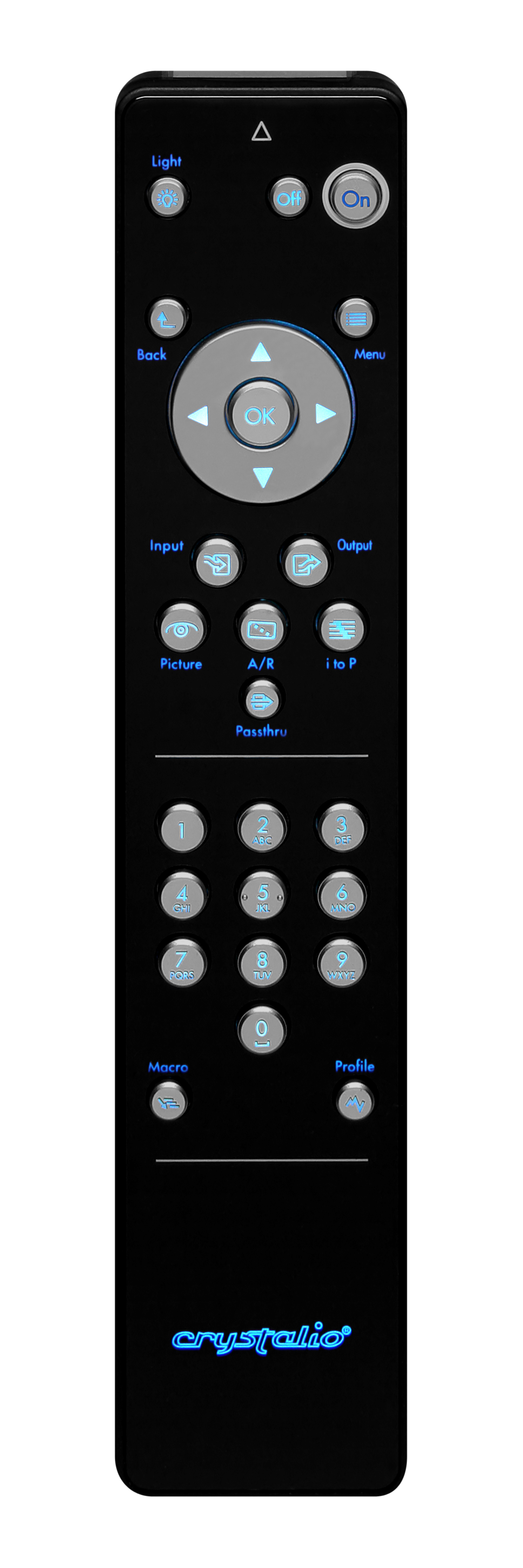 Crystalio II, the World’s most advanced video processor by Pixel Magic